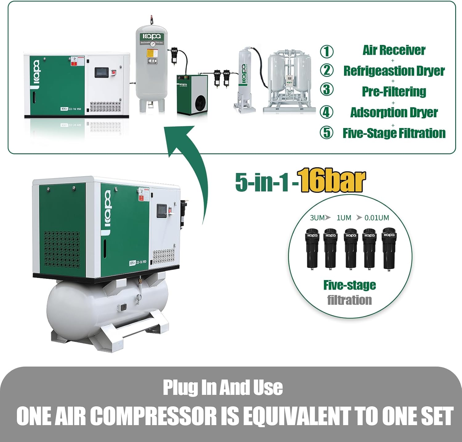 Step-by-step guide for KAPA rotary screw air compressor review,KAPA 30HP air compressor pros cons,22KW VSD screw compressor worth buying,KAPA KN+22-232-220V-VSD vs alternatives,should I buy KAPA rotary screw compressor,best industrial screw compressor 220V - complete tutorial