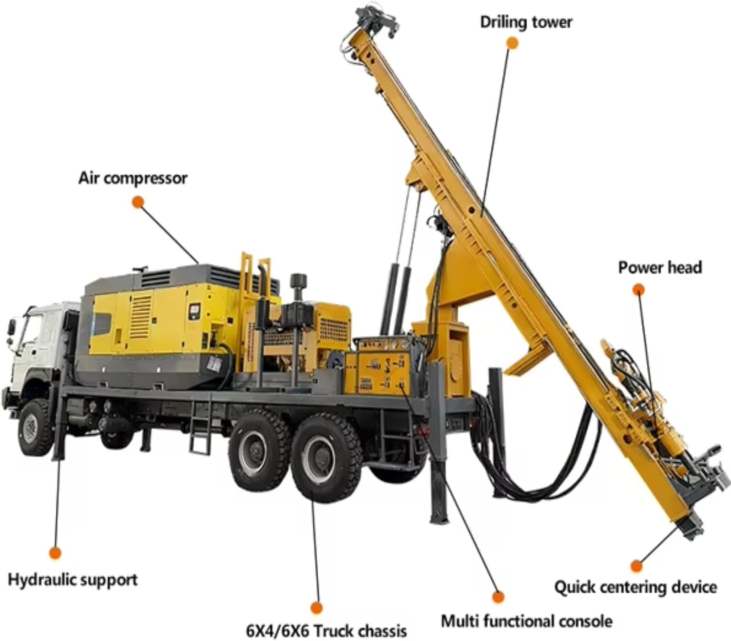 Step-by-step guide for RC drilling rig review,reverse circulation drill review,hydraulic crawler rig pros cons,RC drilling rig worth buying,best RC drill for mining,customizable drilling rig review - complete tutorial