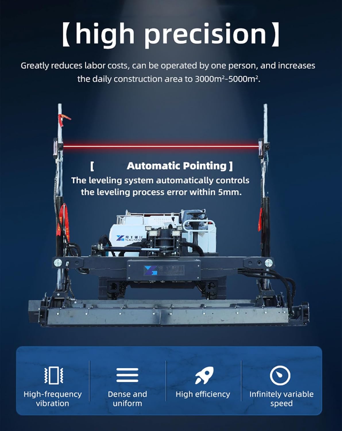 Step-by-step guide for buy concrete screed machine,concrete screed machine review,self-propelled concrete screed pros cons,best concrete leveling machine for warehouse,concrete pavement machine worth buying,concrete screed machine vs manual screed - complete tutorial