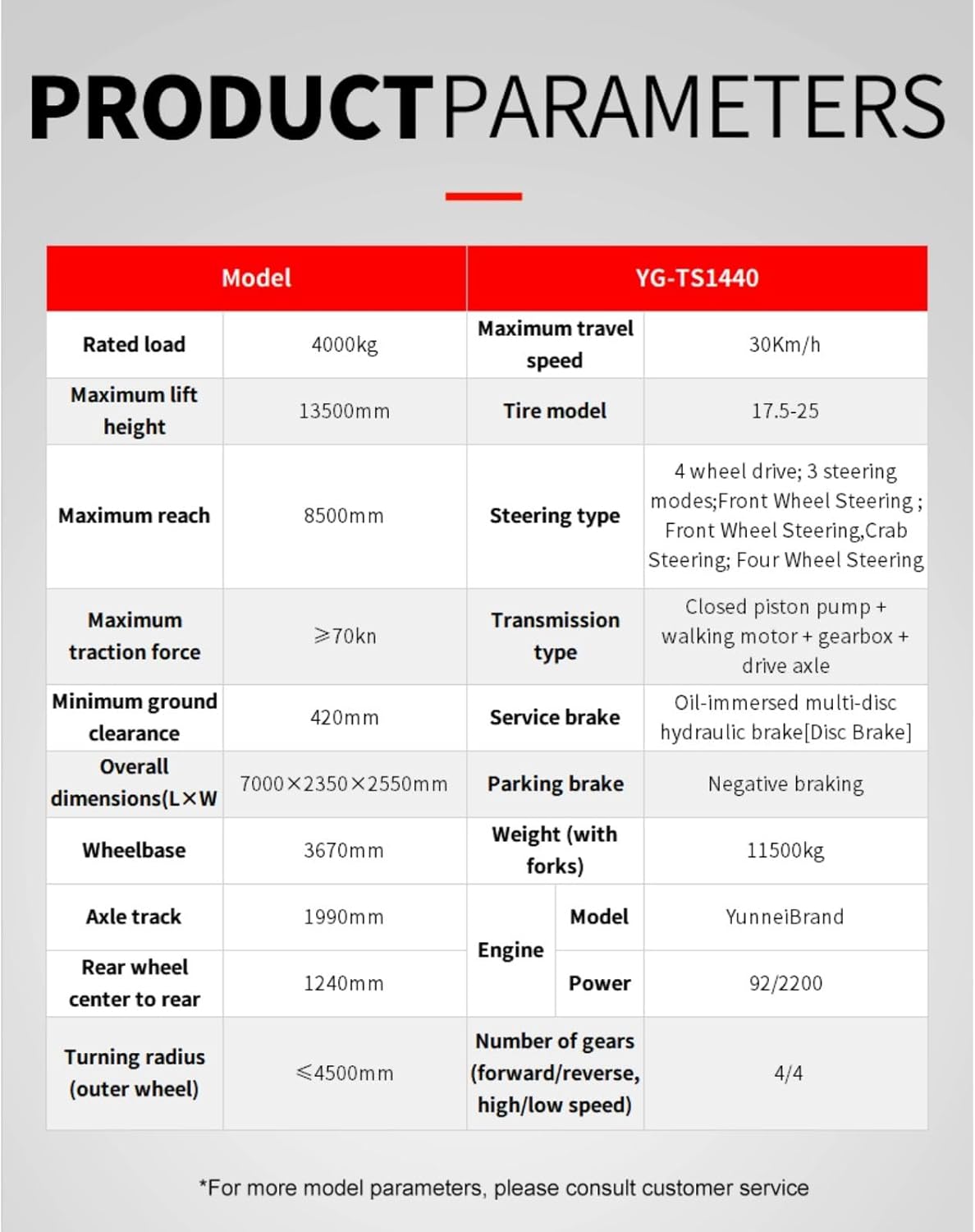 buy telehandler forklift,mini telehandler for landscaping,telescopic forklift pros cons,best compact telehandler,telehandler vs forklift,should I buy a telehandler performance testing and real-world results