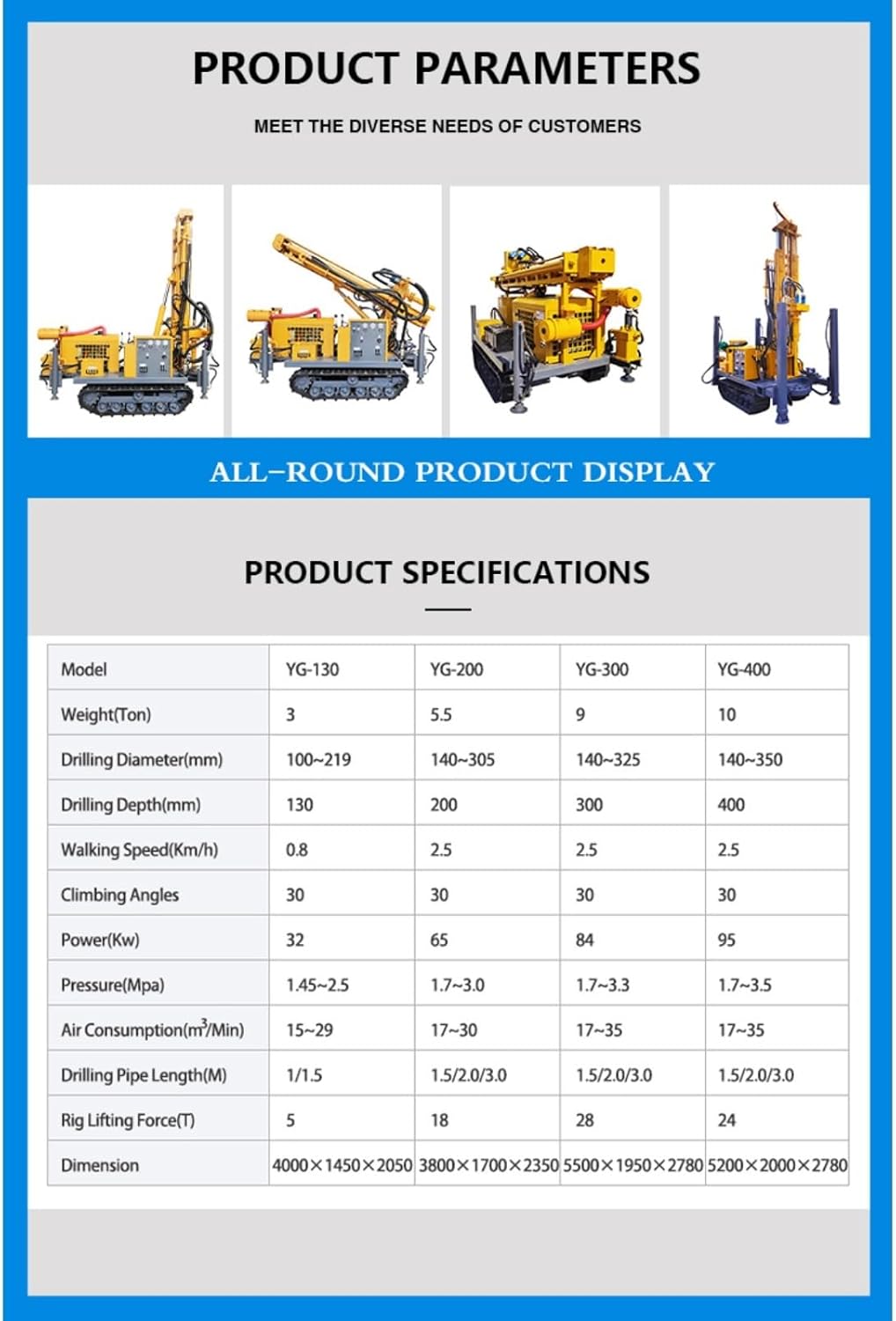 Step-by-step guide for buy water well drilling rig,dual power well drilling machine reviews,best pneumatic water well drill,water well drilling rig pros cons,heavy duty borehole drilling machine worth it,water air well drilling rig vs alternatives - complete tutorial