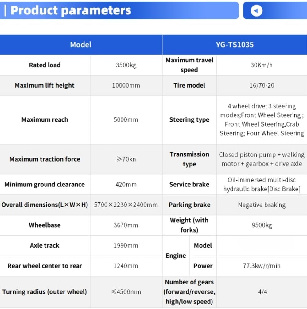 heavy duty telescopic forklift,best telescopic handler for construction,telescopic forklift pros cons,should I buy a telescopic forklift,telescopic handler vs traditional forklift,heavy duty telehandler worth buying performance testing and real-world results