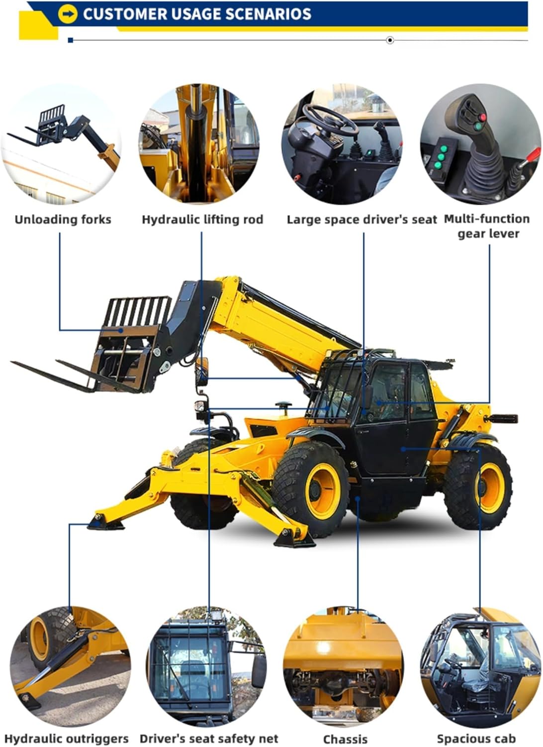 Step-by-step guide for heavy duty telescopic handler review,best telescopic handler for construction,telescopic handler vs forklift pros cons,is a heavy duty telescopic handler worth buying,heavy duty telescopic handler features,should I buy a telescopic handler - complete tutorial