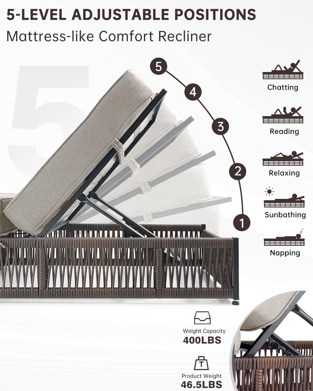 ACTREST chaise lounge review,outdoor chaise lounge review,ACTREST patio lounger review pros cons,wicker chaise lounge set review,ACTREST lounge chair review honest opinion,best outdoor chaise lounge review performance testing and real-world results