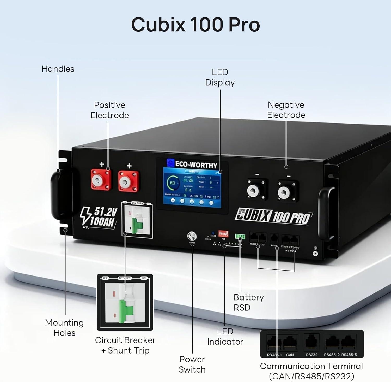 ECO-WORTHY 48V 100Ah Pro review, ECO-WORTHY server rack battery pros cons, ECO-WORTHY 48V battery vs alternatives, should I buy ECO-WORTHY LiFePO4 battery, ECO-WORTHY low temperature charging battery, best server rack solar battery unboxing and complete package contents