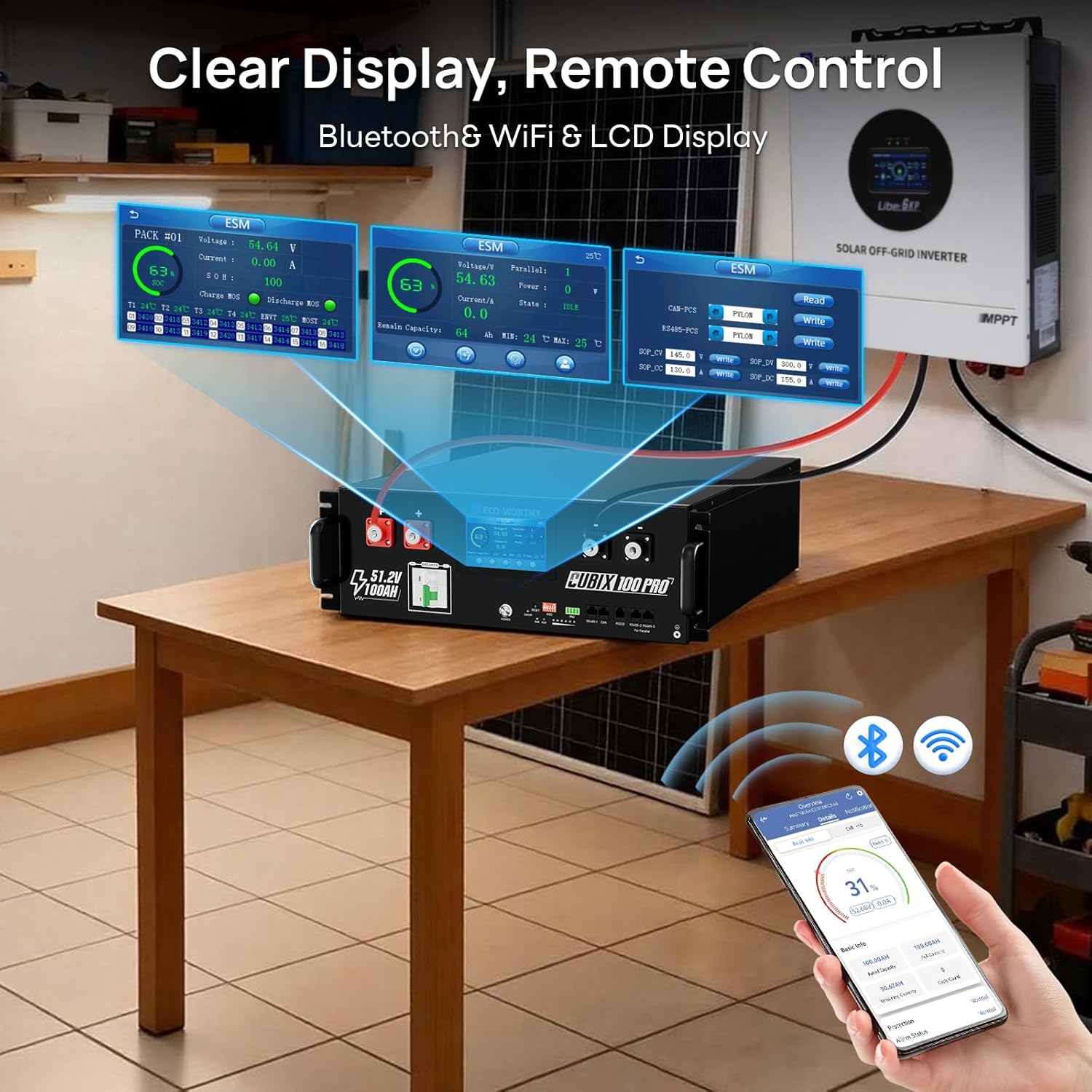 ECO-WORTHY 48V 100Ah Pro review, ECO-WORTHY server rack battery pros cons, ECO-WORTHY 48V battery vs alternatives, should I buy ECO-WORTHY LiFePO4 battery, ECO-WORTHY low temperature charging battery, best server rack solar battery performance testing and real-world results