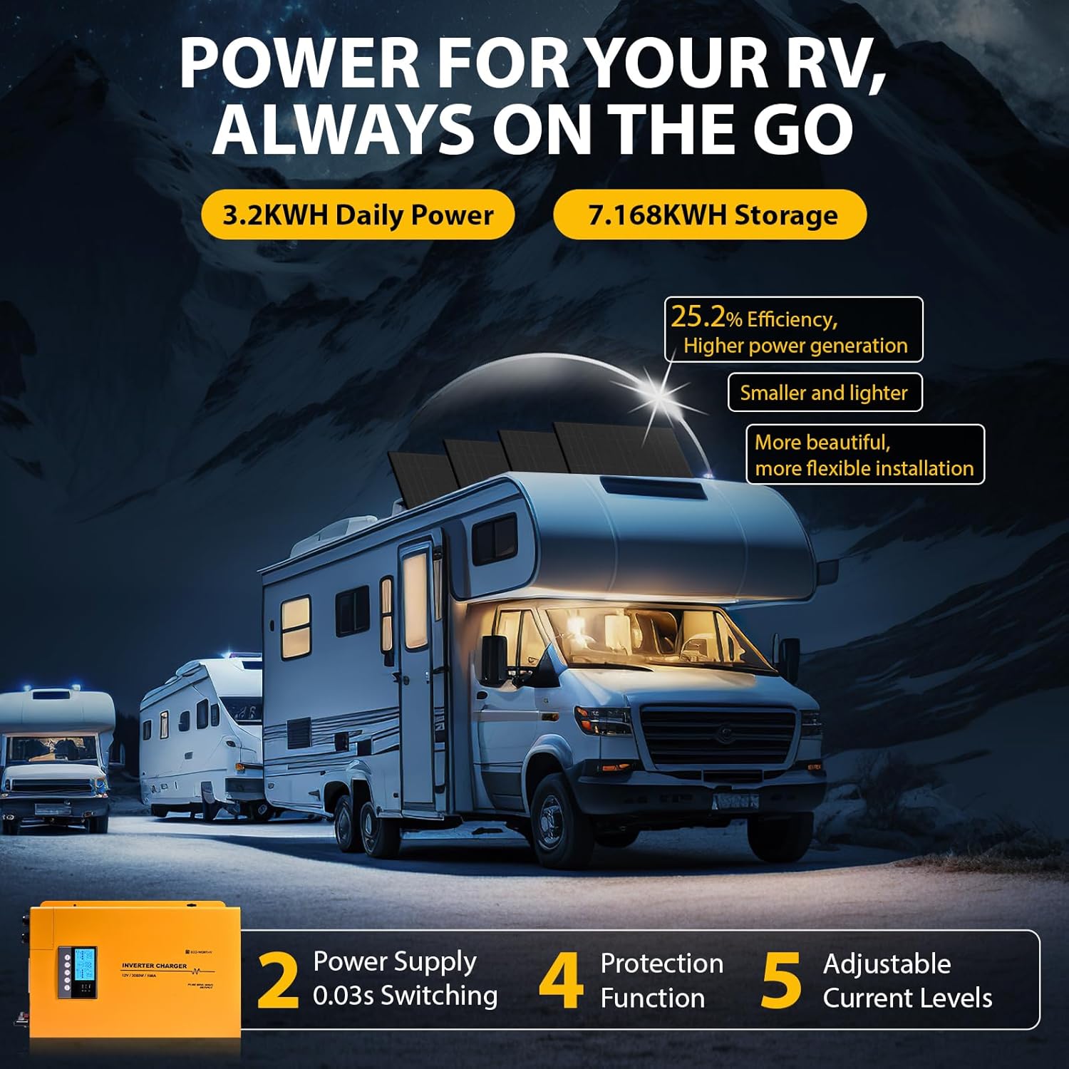 ECO-WORTHY 7.168KWH 800W Solar Panel Kit Review: Honest Verdict 4 ECO-WORTHY 7.168KWH 800W Solar Panel Kit review,ECO-WORTHY 800W solar system review and rating,is ECO-WORTHY solar kit worth buying,ECO-WORTHY 800W review pros cons,ECO-WORTHY solar kit review honest opinion,ECO-WORTHY 7.168KWH solar kit review verdict performance testing and real-world results