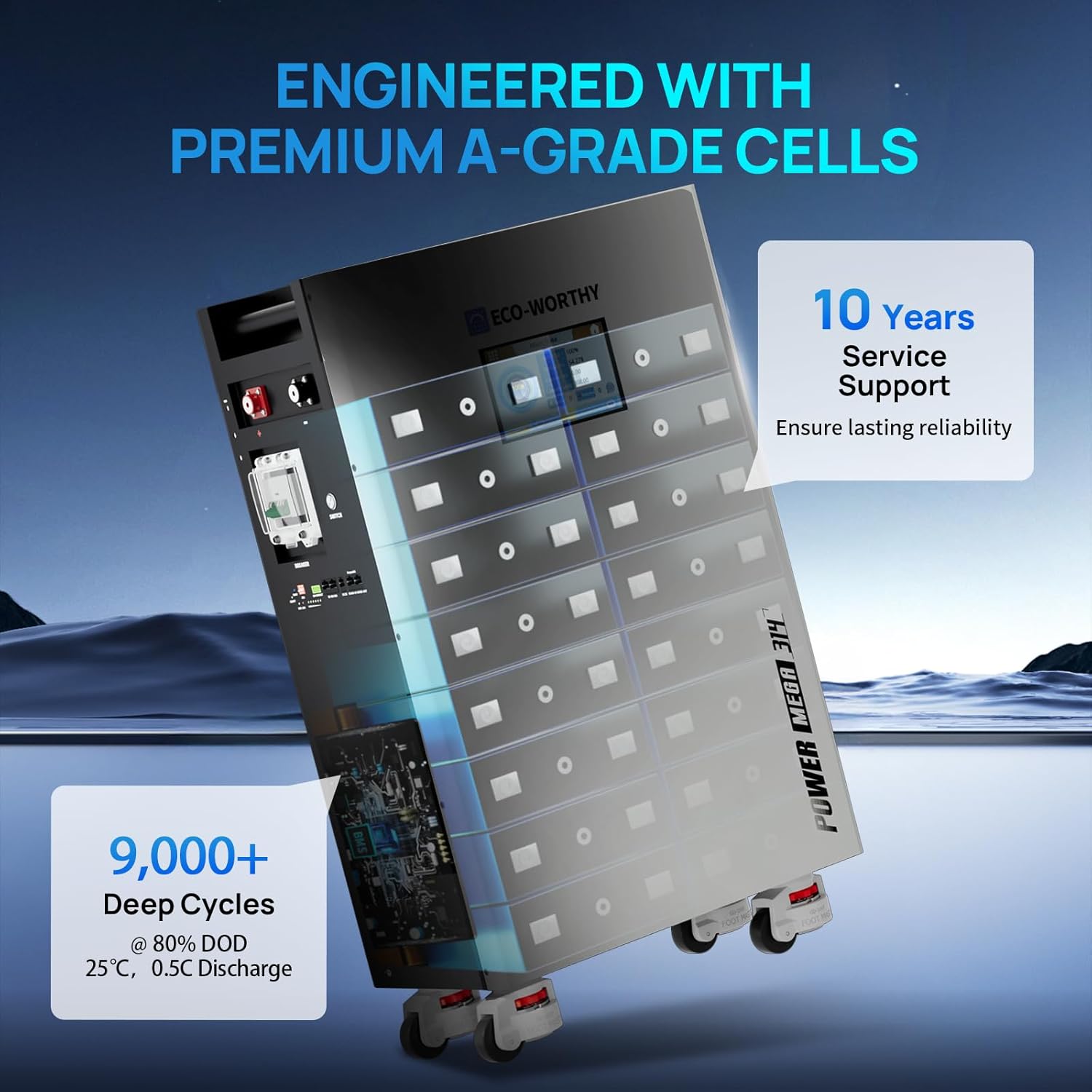 ECO-WORTHY Powermega 48V 314Ah review,48V 314Ah LiFePO4 battery pros cons,ECO-WORTHY Powermega active balancing BMS,off-grid solar battery with fire protection,should I buy ECO-WORTHY 48V battery,best home backup battery 2025 performance testing and real-world results