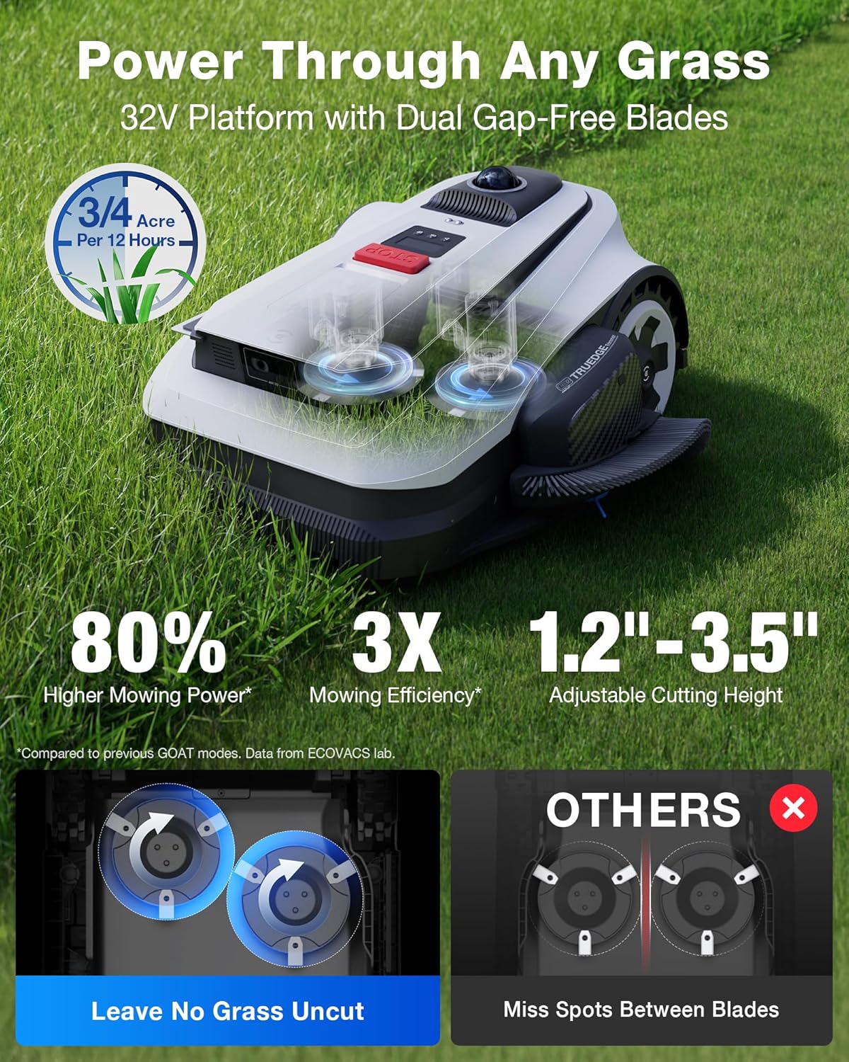 Step-by-step guide for ECOVACS GOAT A3000 LiDAR PRO review,ECOVACS GOAT A3000 review and rating,is ECOVACS GOAT A3000 worth buying,ECOVACS GOAT A3000 review pros cons,ECOVACS GOAT A3000 review honest opinion,ECOVACS GOAT A3000 review verdict - complete tutorial