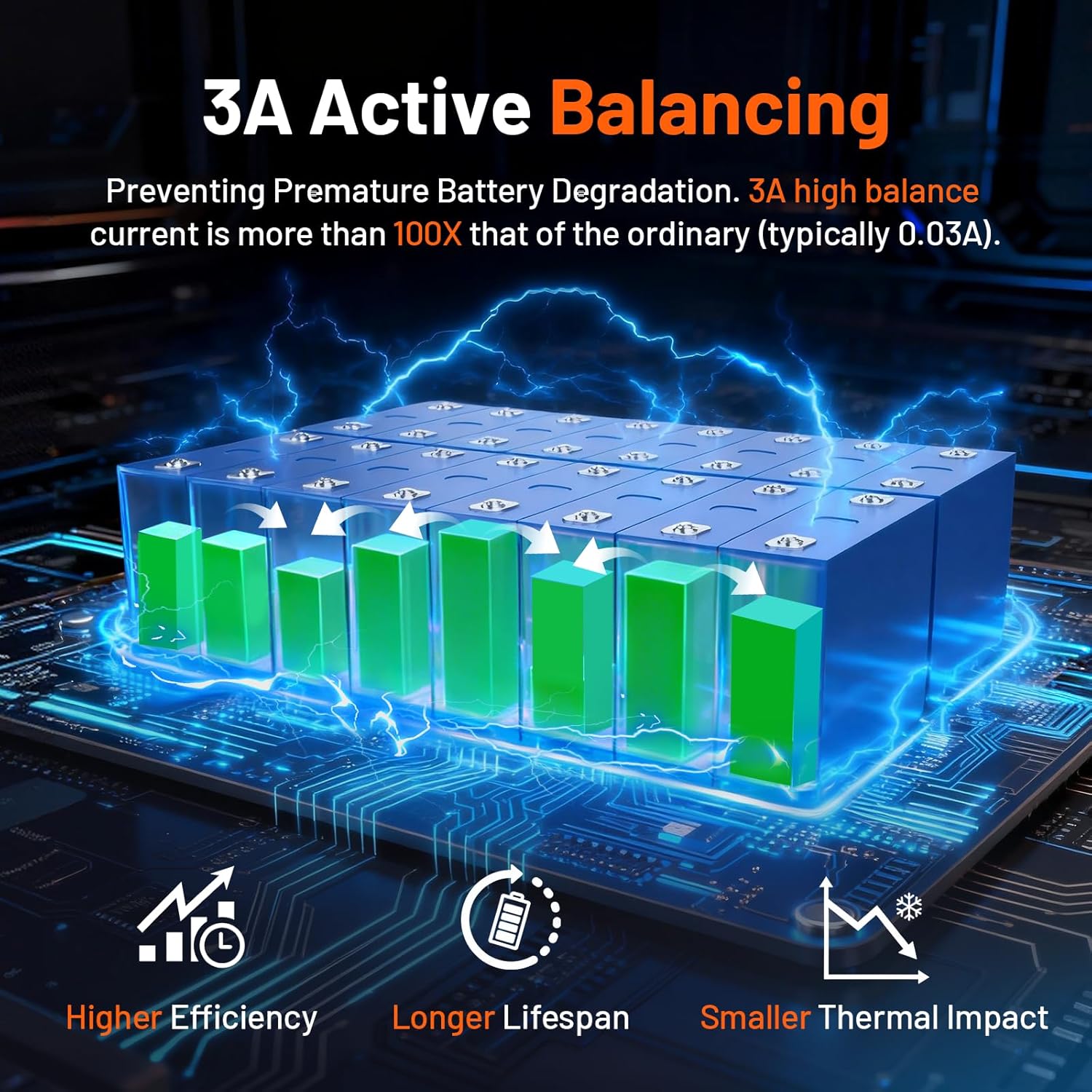 HumsiENK 48V 100Ah review, HumsiENK 48V 100Ah LiFePO4 battery review, is HumsiENK 48V 100Ah worth buying, HumsiENK 48V 100Ah review pros cons, HumsiENK 48V 100Ah honest review, HumsiENK 48V 100Ah battery review verdict unboxing and complete package contents