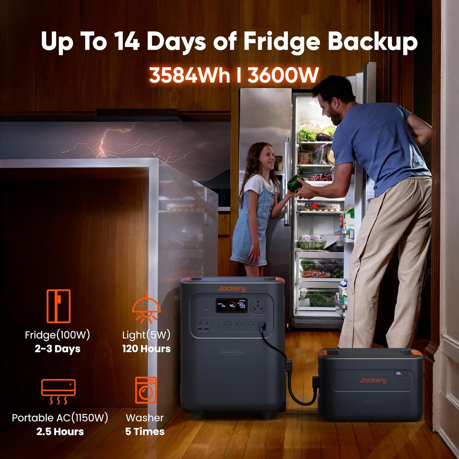 Jackery HomePower 3600 Plus review,Jackery HomePower 3600 Plus pros cons,is Jackery HomePower 3600 Plus worth it,Jackery HomePower 3600 Plus vs alternatives,Jackery HomePower 3600 Plus features,best portable power station for home backup unboxing and complete package contents