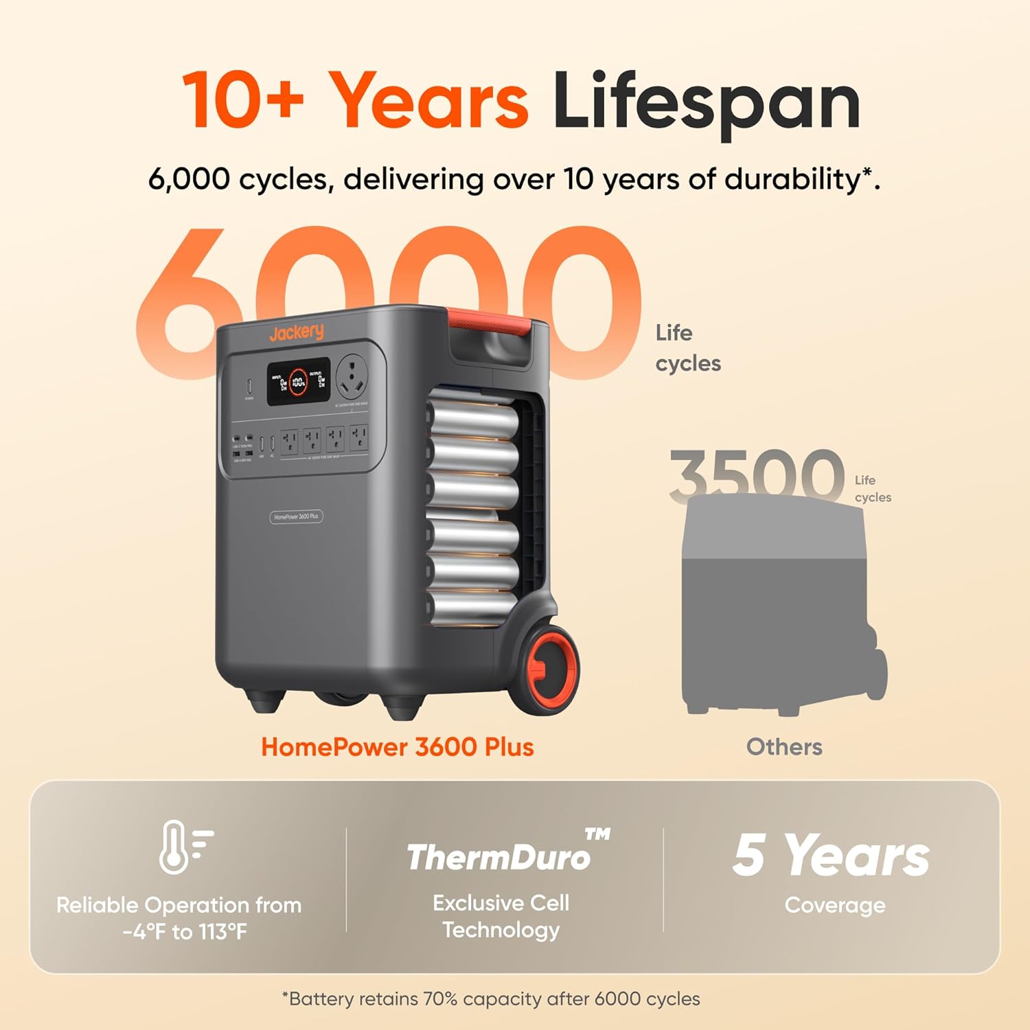 Step-by-step guide for Jackery HomePower 3600 Plus review,Jackery HomePower 3600 Plus pros cons,is Jackery HomePower 3600 Plus worth it,Jackery HomePower 3600 Plus vs alternatives,Jackery HomePower 3600 Plus features,best portable power station for home backup - complete tutorial