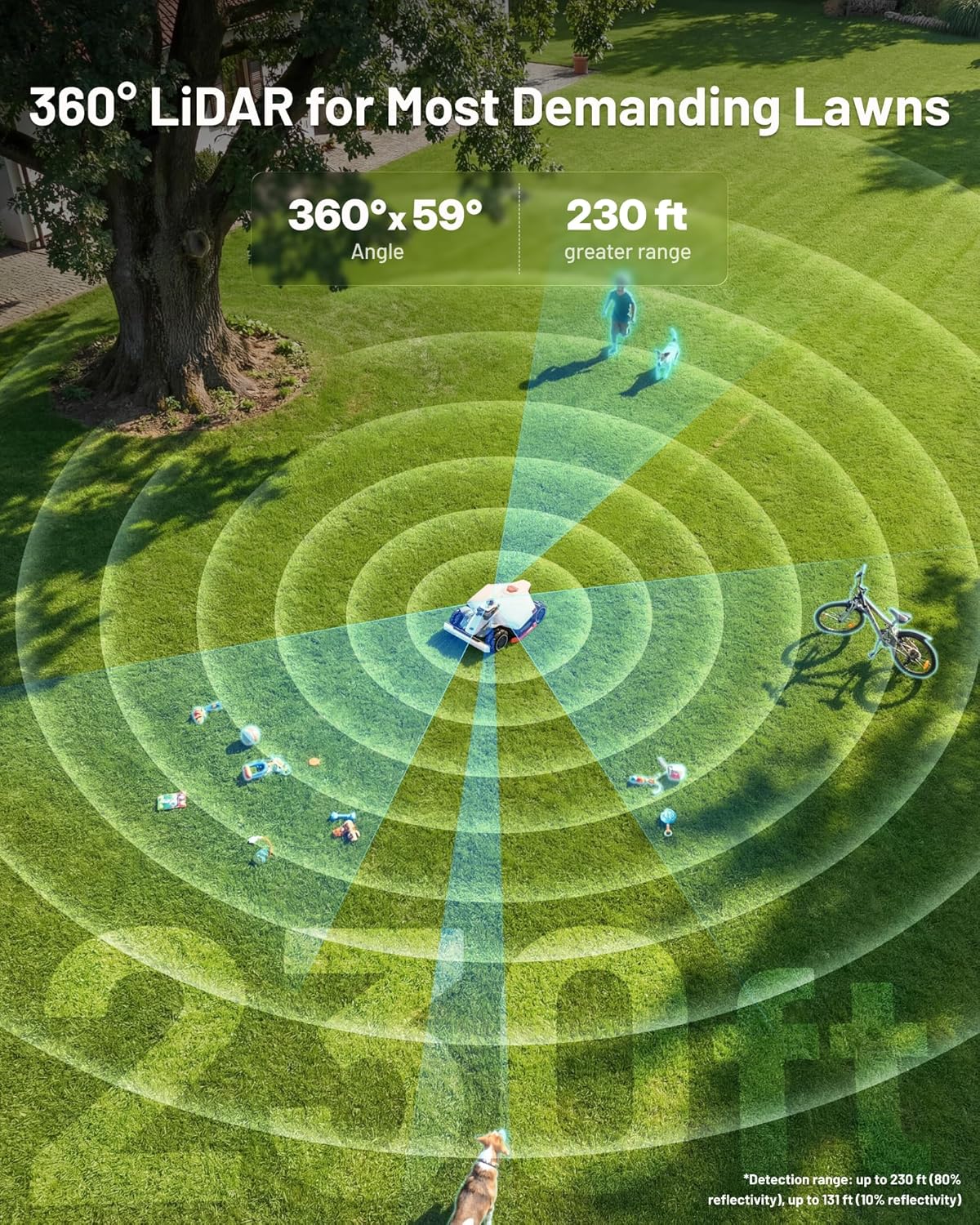 Mammotion LUBA 3 AWD 5000H Review: Honest Pros & Cons 3 Step-by-step guide for Mammotion LUBA 3 AWD 5000H review,Mammotion LUBA 3 pros cons,best robotic lawn mower 1.25 acres,Mammotion LUBA 3 vs Husqvarna,LUBA 3 AWD 5000H worth buying,should I buy Mammotion LUBA 3 - complete tutorial