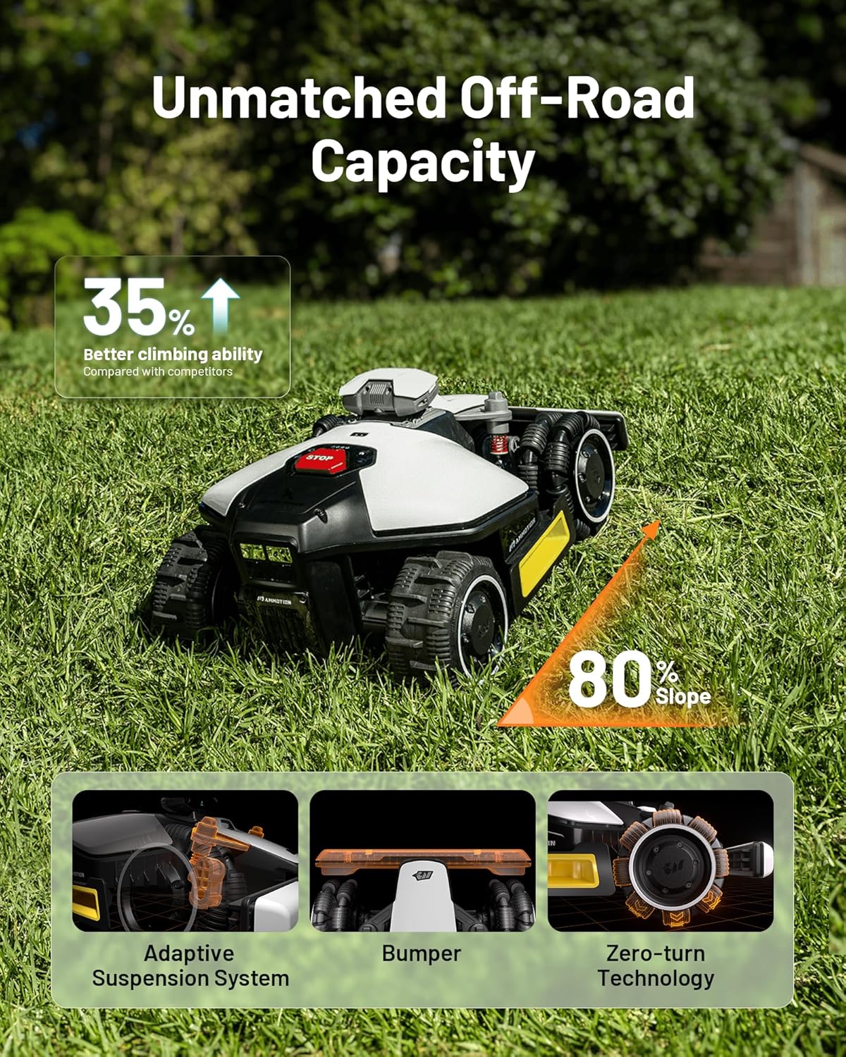 Mammotion LUBA mini AWD 800H review,Mammotion LUBA mini AWD 800H honest review,Mammotion LUBA mini review pros cons,Mammotion LUBA mini review and rating,Mammotion LUBA mini AWD 800H review verdict,is Mammotion LUBA mini worth buying unboxing and complete package contents
