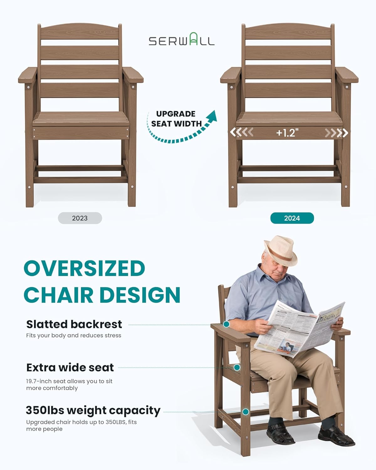 Step-by-step guide for SERWALL patio dining set review,SERWALL 12 piece patio set review,SERWALL HDPE dining set review,SERWALL outdoor dining set honest review,SERWALL patio set review pros cons,SERWALL dining set worth buying - complete tutorial