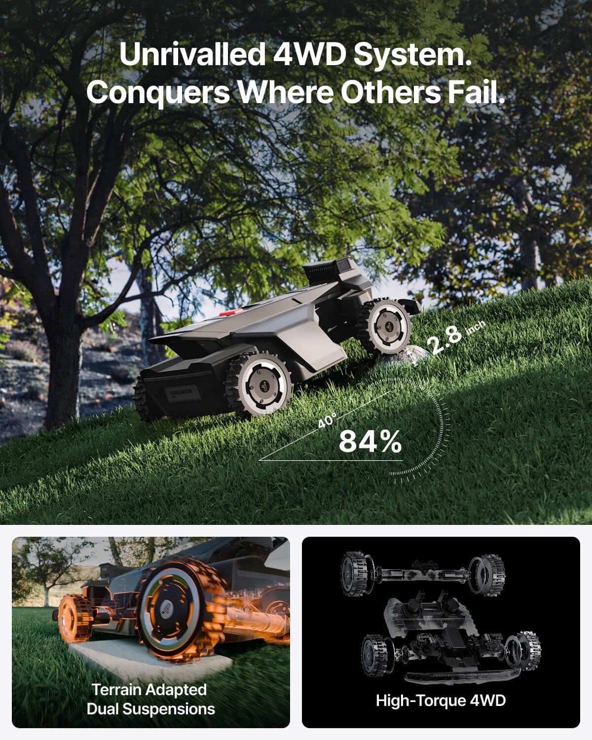 Segway Navimow X430 review,Navimow X430 review and rating,is Segway Navimow X430 worth buying,Navimow X430 review pros cons,Segway Navimow X430 review honest opinion,Segway Navimow X430 review verdict unboxing and complete package contents