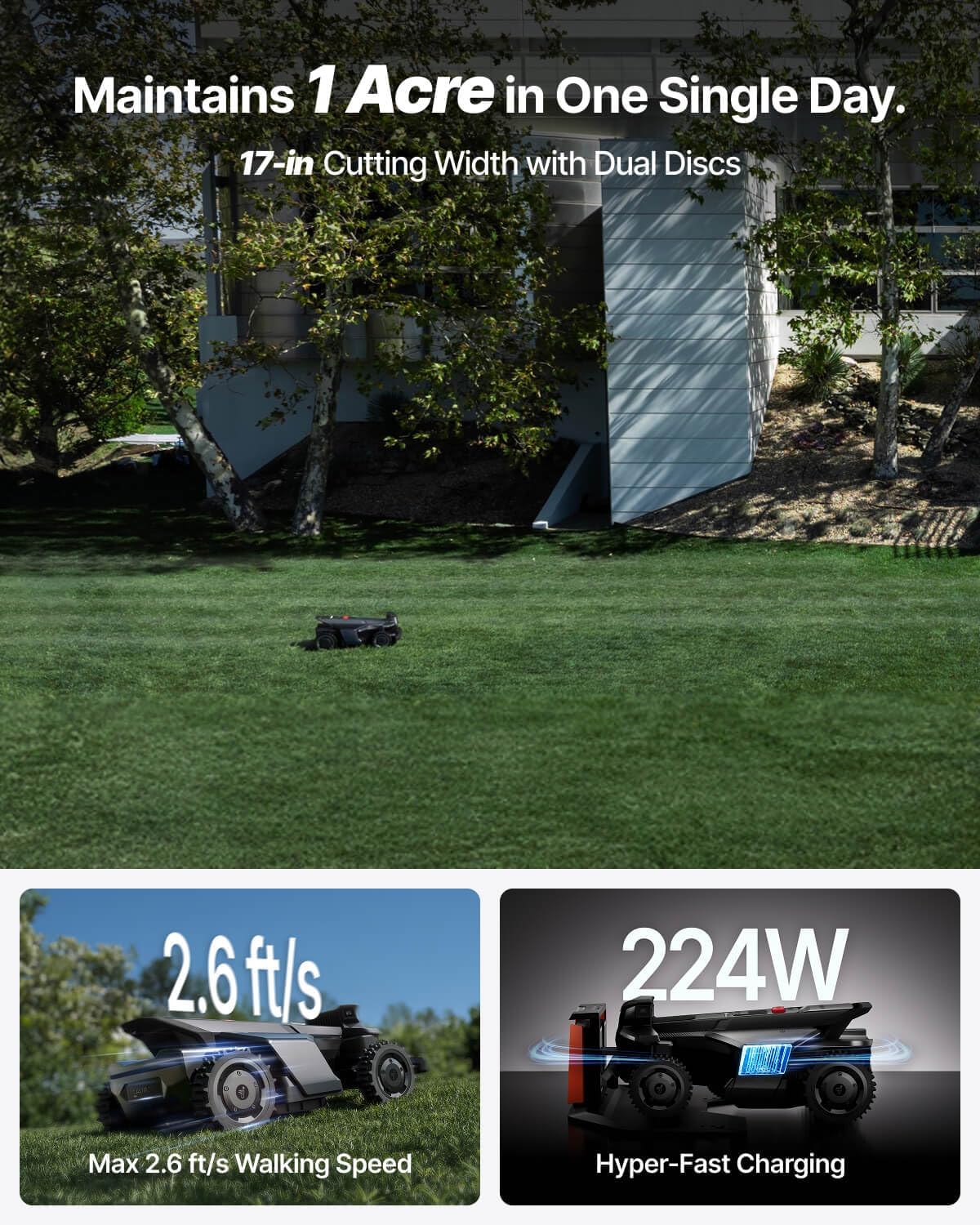 Step-by-step guide for Segway Navimow X430 review,Navimow X430 review and rating,is Segway Navimow X430 worth buying,Navimow X430 review pros cons,Segway Navimow X430 review honest opinion,Segway Navimow X430 review verdict - complete tutorial