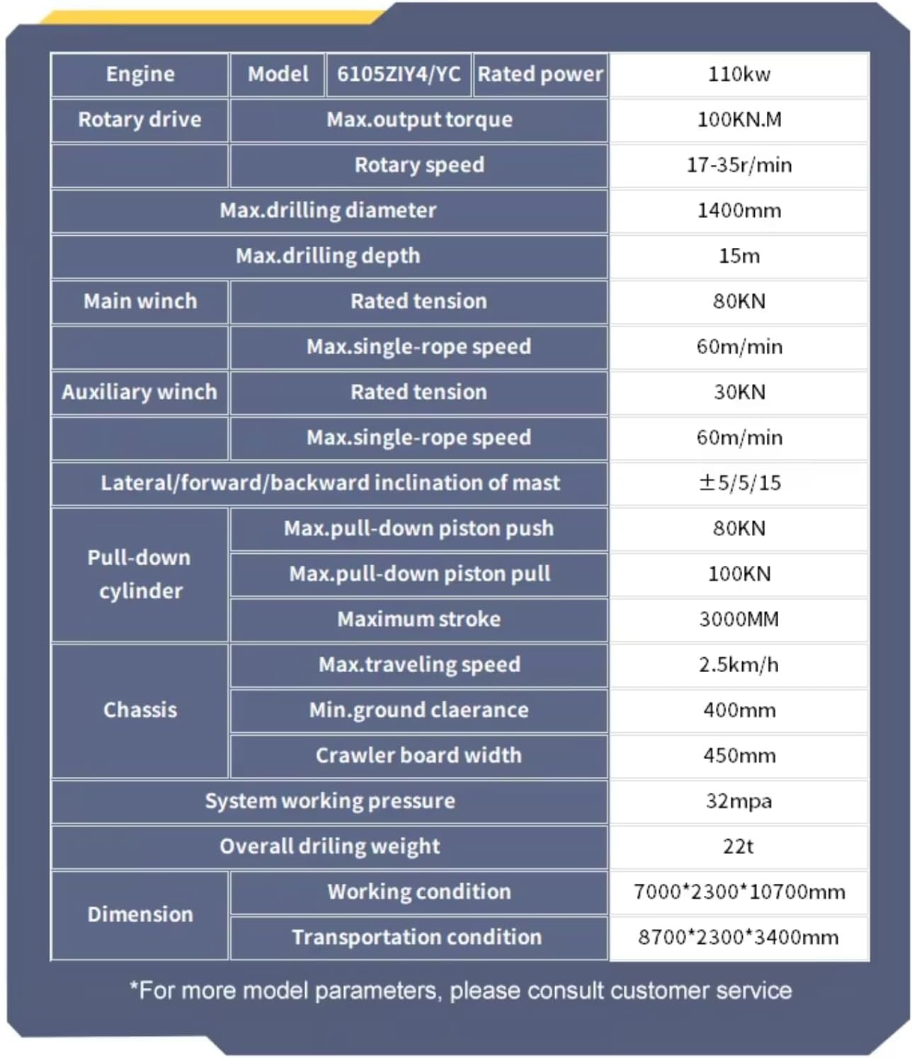 dual power water well drilling rig,best water well drilling rig,pneumatic water well drill,water well drilling rig pros cons,should I buy dual power drill rig,water well drilling machine worth buying performance testing and real-world results