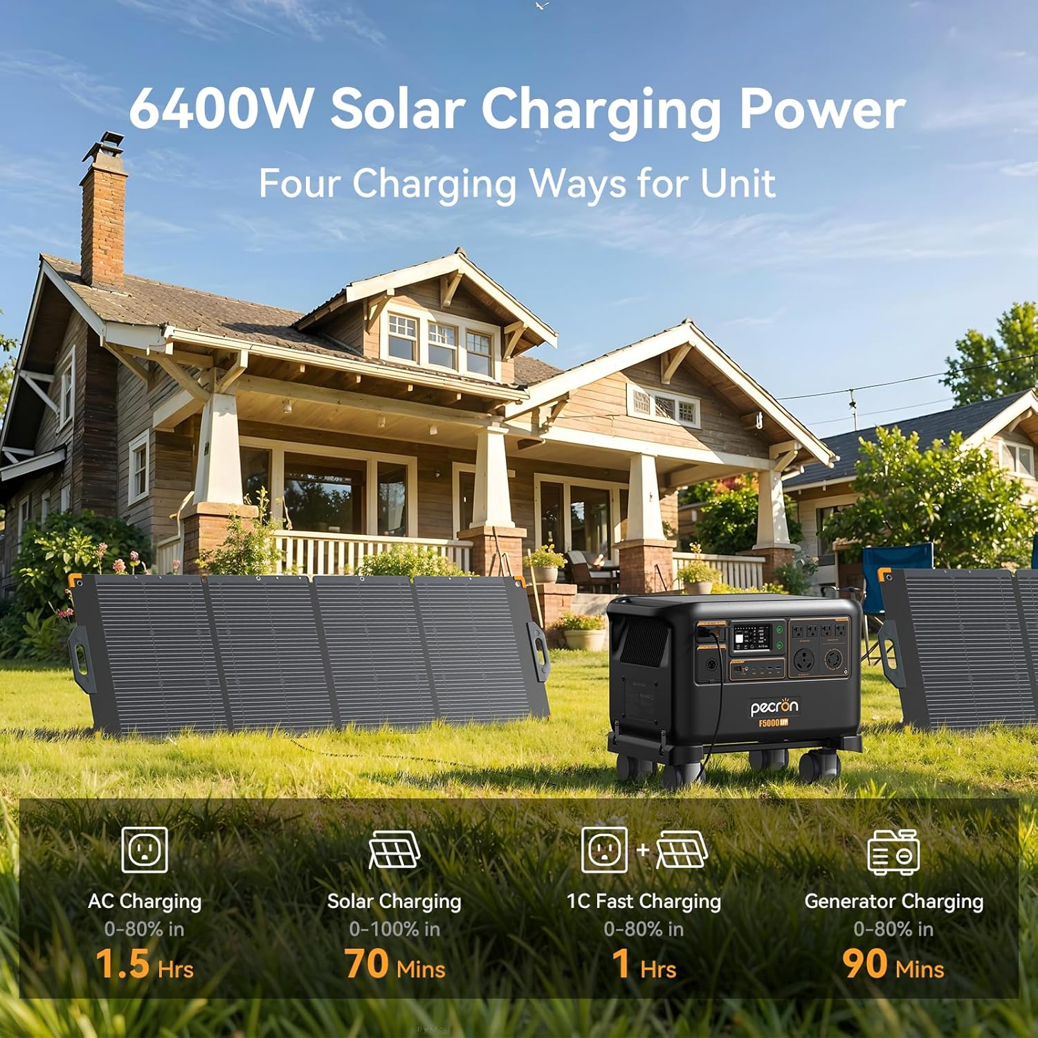 Pecron F5000LFP Review: 5120Wh Essential Home Backup Power 3 Step-by-step guide for pecron f5000lfp review,f5000lfp power station review pros cons,pecron f5000lfp honest review,f5000lfp solar generator review verdict,pecron f5000lfp review and rating,is pecron f5000lfp worth buying - complete tutorial