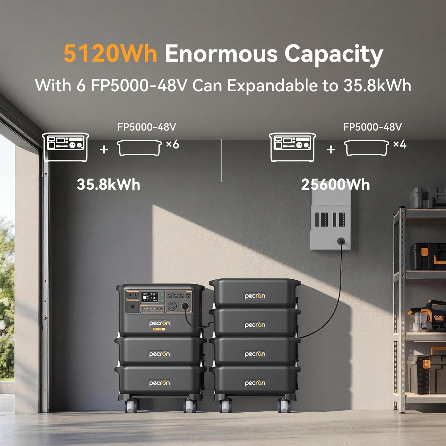 Pecron F5000LFP Review: 5120Wh Essential Home Backup Power 4 pecron f5000lfp review,f5000lfp power station review pros cons,pecron f5000lfp honest review,f5000lfp solar generator review verdict,pecron f5000lfp review and rating,is pecron f5000lfp worth buying performance testing and real-world results